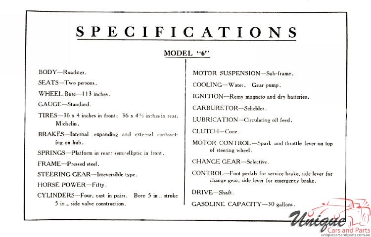 1909 Buick Brochure Page 15